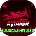 chasing target stats Pro1 v2.1.7