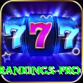 icc player rankings Supreme v3.3.4