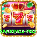 icc test rankings Master PK v5.2.9