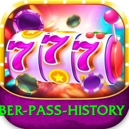 khyber pass history VIP Pro v2.4.3 - 2
