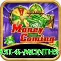 mega millions numbers last 6 months Games (Casino & Earning) Premium v1.5.9