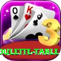 roulette table Deluxe v4.9.8
